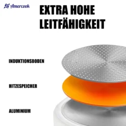 AMERCOOK Brittany 26 Cm Kochtopf Mit Deckel - Kasserolle Mit Deckel Für Alle Herdarten Topf Induktionsgeeignet Antihaft - Steinoptik Induktionstopf Antihaft- & Silikonbeschichtet Milchtopf -Küchenzauber Günstiges Geschäft 204712e1476e2316d399d7d67a6e29c7