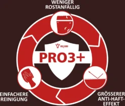 BBQ-Toro Ultimate PRO3+ Pfannen Set, 3-teilig, Gusseisen Bratpfanne, Steakpfanne -Küchenzauber Günstiges Geschäft 25c8b277af33865887046593ca33e0f4 1