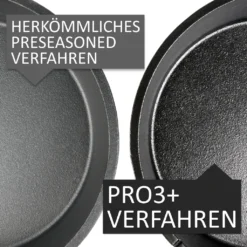 BBQ-Toro Ultimate PRO3+ Pfannen Set, 3-teilig, Gusseisen Bratpfanne, Steakpfanne -Küchenzauber Günstiges Geschäft 29a85d76699bed781cc2d32f1ab68a40 1