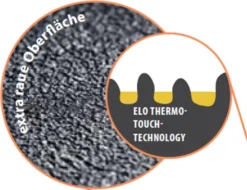 ELO Bratpfanne 28cm "Granit Solution" 5 ELO Bratpfanne 28cm "Granit Solution" -Küchenzauber Günstiges Geschäft 46b3357e1bb223d71c41c81926623659