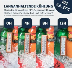 Obics - Kühltasche Gross Faltbar 30l Kuehlbox Isoliertasche Grau Für Essen In Tupperware Für Auto Mit Fächer Lunchtasche Camping Zubehör Für Picknick Essenstasche Isoliert Und Wasserdicht Für Arbeit -Küchenzauber Günstiges Geschäft 5064062d0ecda02e39ad9ad7480210ff