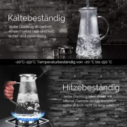 Glaskrug 2 Liter Karaffe Trinkflasche Aus Borosilikatglas Mit Deckel -Küchenzauber Günstiges Geschäft 546b989cca5ece7f4895049f12333f91