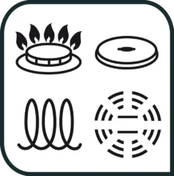 Tefal Virtuoso Topfset, 7-Teilig, Edelstahl - 7-Teiliges Set Aus 1x Stielkasserolle 16cm, 3x Kochtöpfen 16/20/24cm + 3x Deckel -Küchenzauber Günstiges Geschäft 549bd694ed4d1abce37d87814b819e46