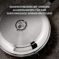 CORNELIA POLETTO BY ZWILLING Bratpfannen, Set 3-teilig (20 Cm + 24 Cm + 28 Cm) -Küchenzauber Günstiges Geschäft 5fb570fc3946dc288d3d8d7e42e997d3