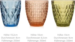 Sänger SÄNGER Trinkgläser Set Porto 6 Teilig -Küchenzauber Günstiges Geschäft 8949d616b066f052ab8591fe4345d9a5