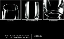 Krosno Elite Highball Glas Longdrink 360ml 6er -Küchenzauber Günstiges Geschäft 8b20a5431d6601e6c132b513b7657adc