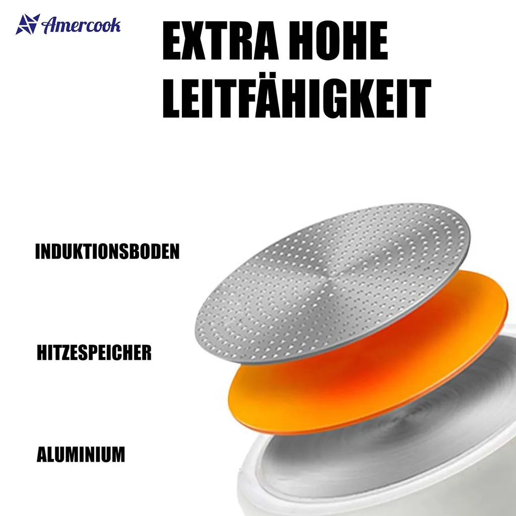 AMERCOOK Rockstone Bratpfanne 20 Cm - Universal-Pfanne Mit Aluminiumkern Bratpfanne - Für Alle Herdarten Zum Braten, Kochen Und Schmoren Induktionsgeeignet Bratpfanne Antihaft-beschichtet 8 AMERCOOK Rockstone Bratpfanne 20 Cm - Universal-Pfanne Mit Aluminiumkern Bratpfanne - Für Alle Herdarten Zum Braten, Kochen Und Schmoren Induktionsgeeignet Bratpfanne Antihaft-beschichtet – Bild 8