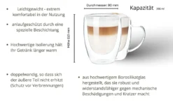 Wessper Doppelwandig Kaffeegläser Mit Henkel, 6 Stück X 350 Ml, Großes Hitzebeständiges Doppelwandglas, Thermogläser, Kaffeegläser Temperaturbeständig Mokkatassen, Teegläser, Latte Machiatto Gläser 12 Wessper Doppelwandig Kaffeegläser Mit Henkel, 6 Stück X 350 Ml, Großes Hitzebeständiges Doppelwandglas, Thermogläser, Kaffeegläser Temperaturbeständig Mokkatassen, Teegläser, Latte Machiatto Gläser -Küchenzauber Günstiges Geschäft 8fe5429f6daa911b119e8ce4e2a2db61