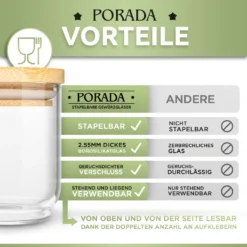 PORADA 12 Stapelbare Gewürzgläser Set 150ml Glasbehälter Mit Deckel Aufbewahrung Küche Gewürzdosen Vorratsdosen Glas Mit Deckel Aufbewahrungsgläser Küchenorganisation Aufbewahrung… -Küchenzauber Günstiges Geschäft 9779397e01441e173cfbcd9e78d22b34