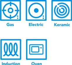 TEFAL Grillpfanne G25540 26x26 Cm Antihaftbeschichtung Bratpfanne Pfanne NEU -Küchenzauber Günstiges Geschäft aa2d9657ba584c939913f216aacd8eaa