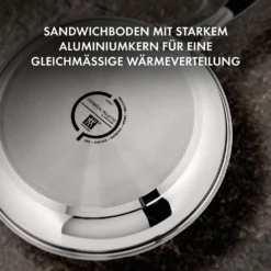 CORNELIA POLETTO BY ZWILLING Bratpfannen, Set 3-teilig (20 Cm + 24 Cm + 28 Cm) -Küchenzauber Günstiges Geschäft ab50509389ed9609c908b56e82333788