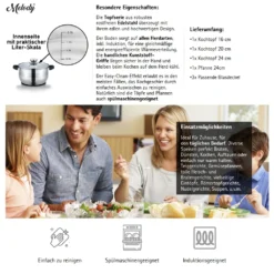 TopfSet Induktion 7-Teilig Edelstahl Alle Herdarten Töpfe Kochtopf Pfannen Set Schwarz -Küchenzauber Günstiges Geschäft c0fa6a027bbdb28bb85c5224e637601e