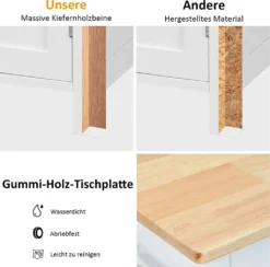 COSTWAY Küchenwagen Auf Rollen, Kücheninsel Mit Schublade, Weinregal, Offene Regale & Handtuchhalter, Platzsparender Servierwagen, Für Küche, Esszimmer, Bar, Weiß -Küchenzauber Günstiges Geschäft c4a800824230a84a4e0963c3b2e7a03c