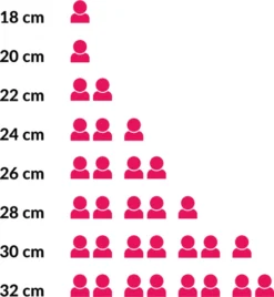 Rösle Pfannen-Set Elegance 2-teilig ProCera 11 Rösle Pfannen-Set Elegance 2-teilig ProCera -Küchenzauber Günstiges Geschäft ceff4e14e300da280873c4a0858c5ac6