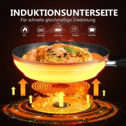 3tlg Pfannenset Mit Antihaftbeschichtung - Kratzfest Mit Isoliertem Griff Induktion 20 +24 +28cm Schwarz -Küchenzauber Günstiges Geschäft d4dfef7f6b41d86cfc5832e893bf41f4