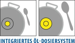 ELO Pfannenset Smart Life 3 Teilig (20,24,28 Cm) Aus Aluminium; 43501 -Küchenzauber Günstiges Geschäft d85ab2a8b28aaf5e9df229c70619df6e