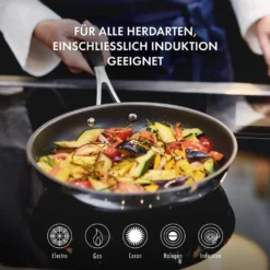 CORNELIA POLETTO BY ZWILLING Bratpfannen, Set 3-teilig (20 Cm + 24 Cm + 28 Cm) -Küchenzauber Günstiges Geschäft dd72035cbd8252b90f2bb51a203f1ad6