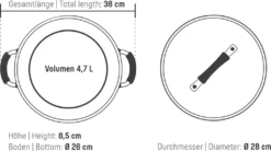 COOLINATO Schmorpfanne 28cm Aus Edelstahl – Beschichtet 13 COOLINATO Schmorpfanne 28cm Aus Edelstahl – Beschichtet -Küchenzauber Günstiges Geschäft f0f78bcf173ccb679f9db83b36fb14a9
