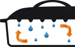 Gusseisen Schmortopf Orange Shadow 30cm 9 Gusseisen Schmortopf Orange Shadow 30cm -Küchenzauber Günstiges Geschäft f472a92057994307f1eb920b4c32fb7d 1