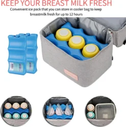Muttermilch-Kühltasche Mit Kühlakkus, Doppellagig, Passend Für 3 Flaschen, Bis Zu 255 Ml, Für Stillen, Muttermilch, Pumpbeutel, Rucksack ,Denim Blue 15 Muttermilch-Kühltasche Mit Kühlakkus, Doppellagig, Passend Für 3 Flaschen, Bis Zu 255 Ml, Für Stillen, Muttermilch, Pumpbeutel, Rucksack ,Denim Blue -Küchenzauber Günstiges Geschäft fdf624ddc40446f6b7cb2d6e6ce2e652